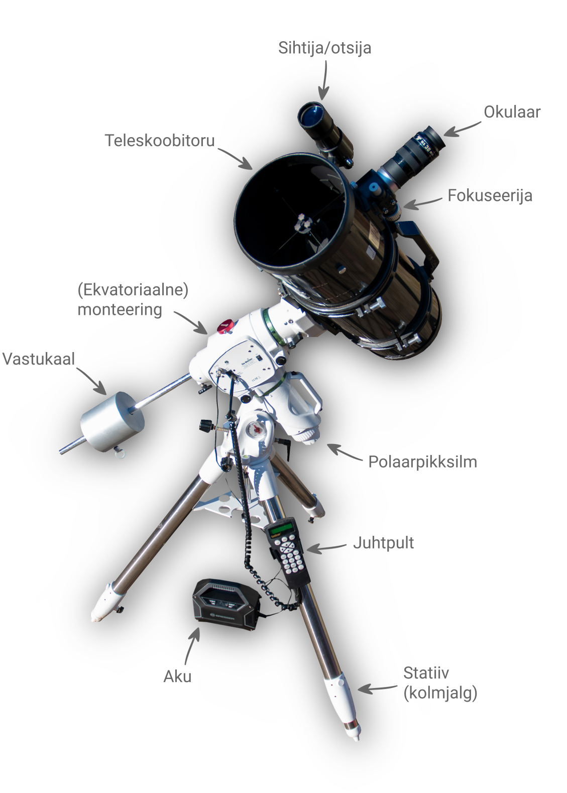 Amatöörteleskoop ja selle osad